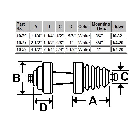 Feed Thru Insulators, DxHamRadioSupply.com, 